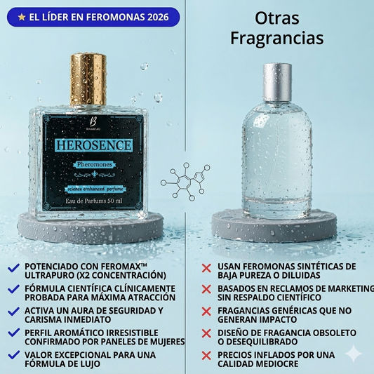 Herosence Azul 50ml, Aumenta Tu seguridad y Encanto✨